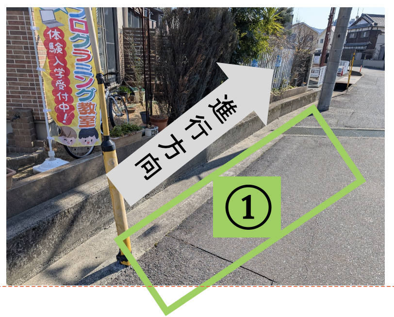 停車位置①