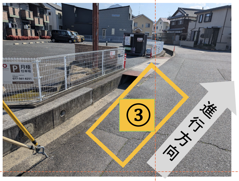停車位置③