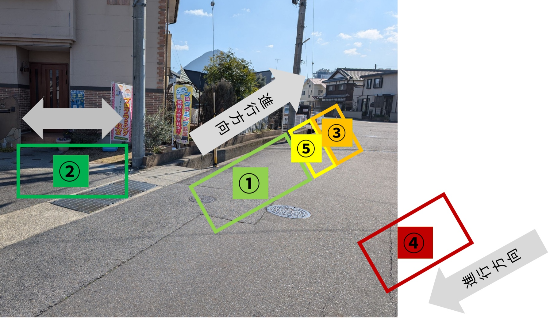 駐停車の全体図